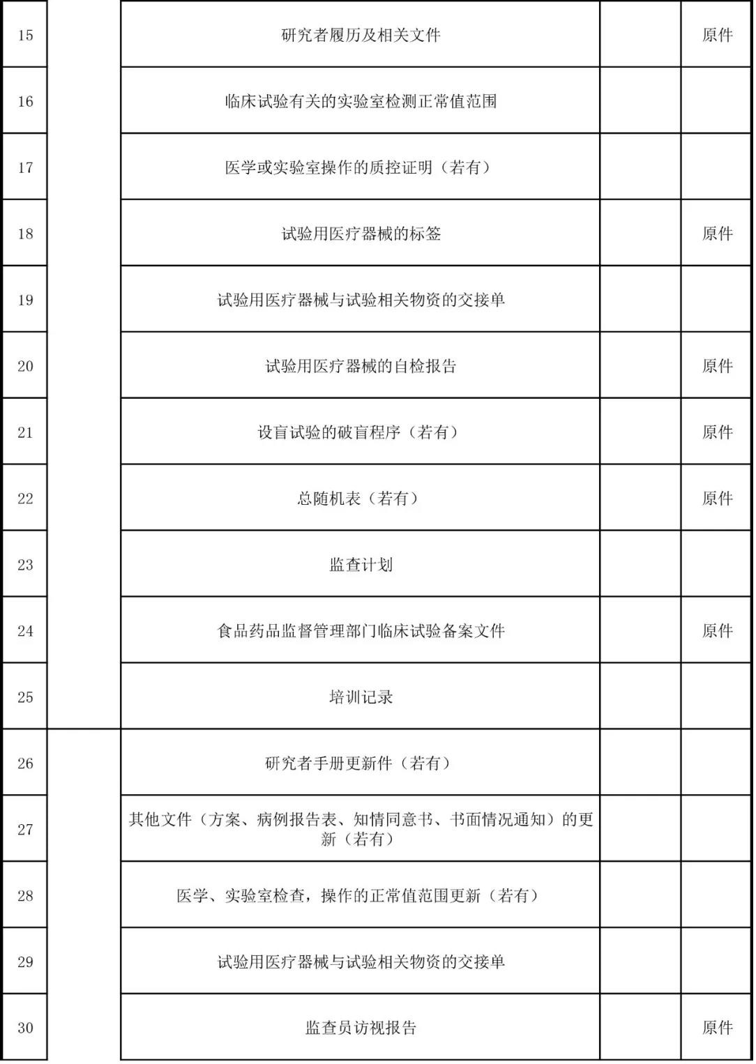 醫(yī)療器械臨床試驗2.jpg 醫(yī)療器械臨床試驗2.jpg